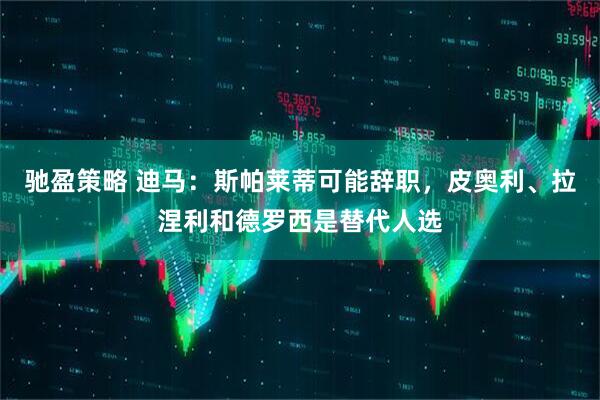 驰盈策略 迪马：斯帕莱蒂可能辞职，皮奥利、拉涅利和德罗西是替代人选